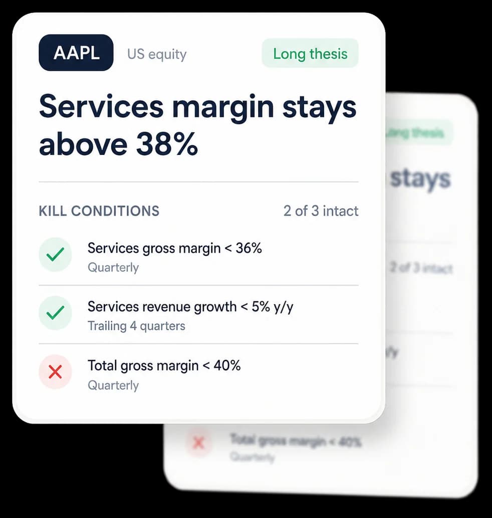 A tracked AAPL thesis card listing three kill conditions, two intact and one broken.